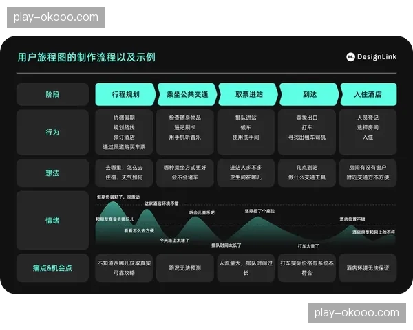 多平台账号体系互联互通 简化用户跨端操作路径