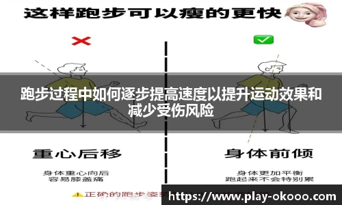 跑步过程中如何逐步提高速度以提升运动效果和减少受伤风险